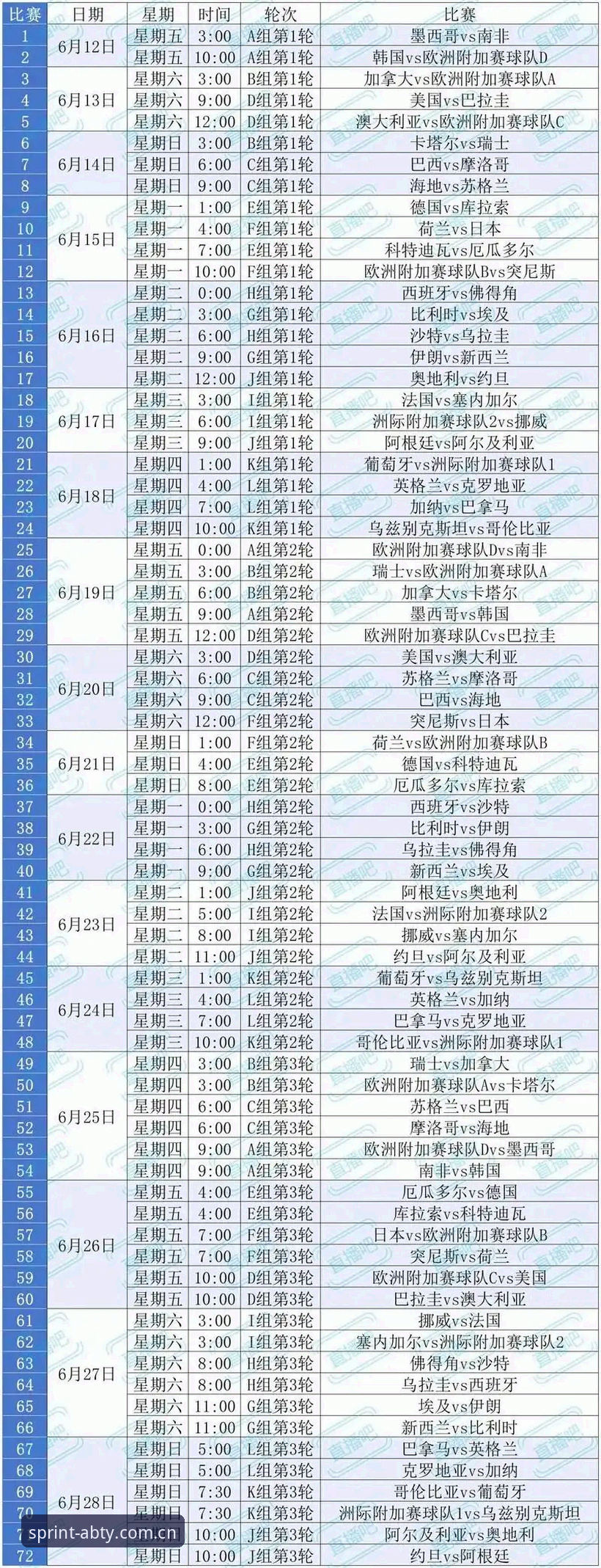 世界杯观赛签证困局详解：从AB体育官网看约旦土耳其球迷的赴美困境
